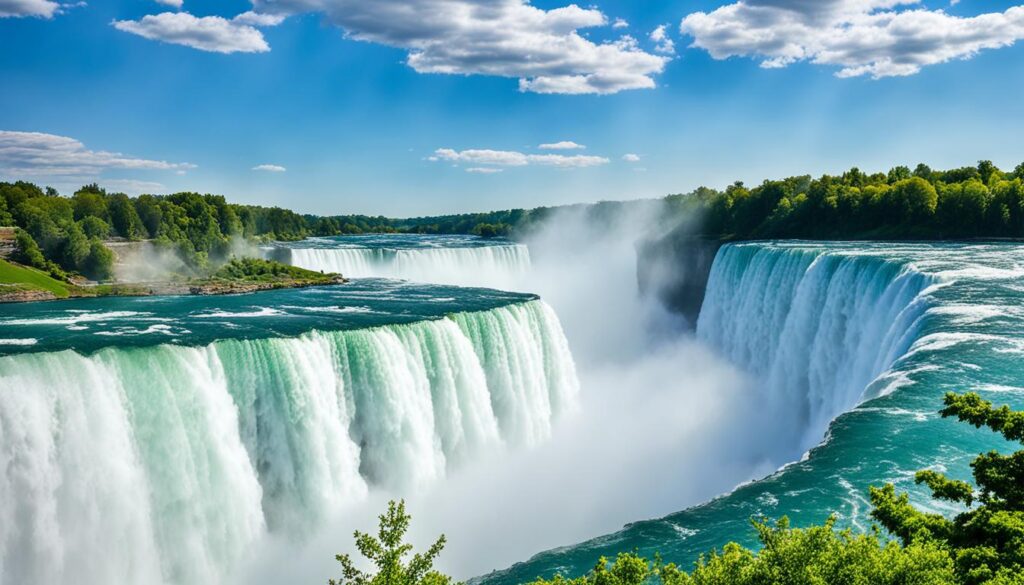 Niagara Falls viewpoints Niagara Falls viewpoints